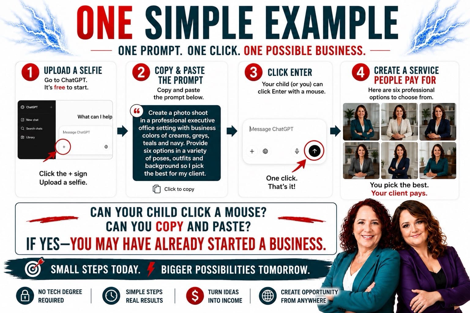 One Simple Example — one prompt, one click, one possible business